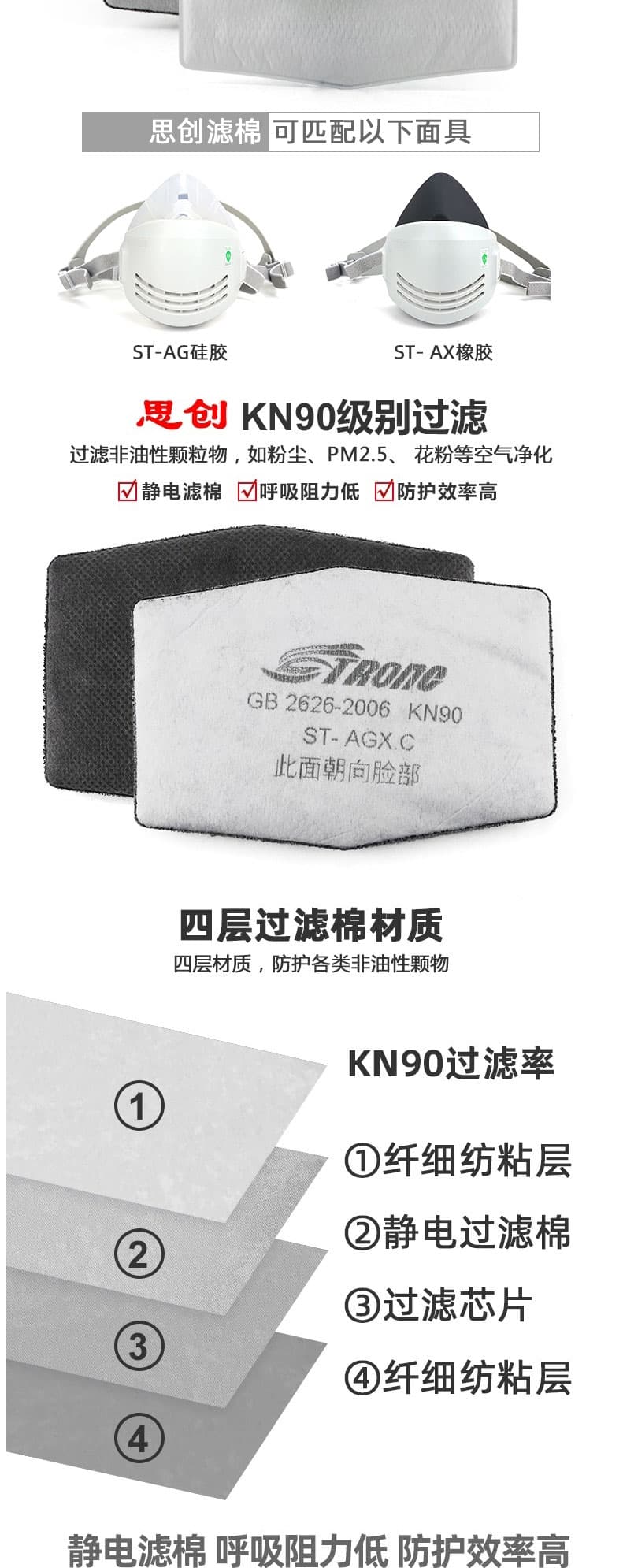 思創(chuàng) ST-AGX1 KN90靜電纖維超細(xì)濾晶片